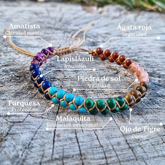 Pulsera de cristales curativos de las 7 chakras ZENARA - Aventurinne