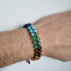 7 Chakra Crystal Healing Bracelet + Bonuses